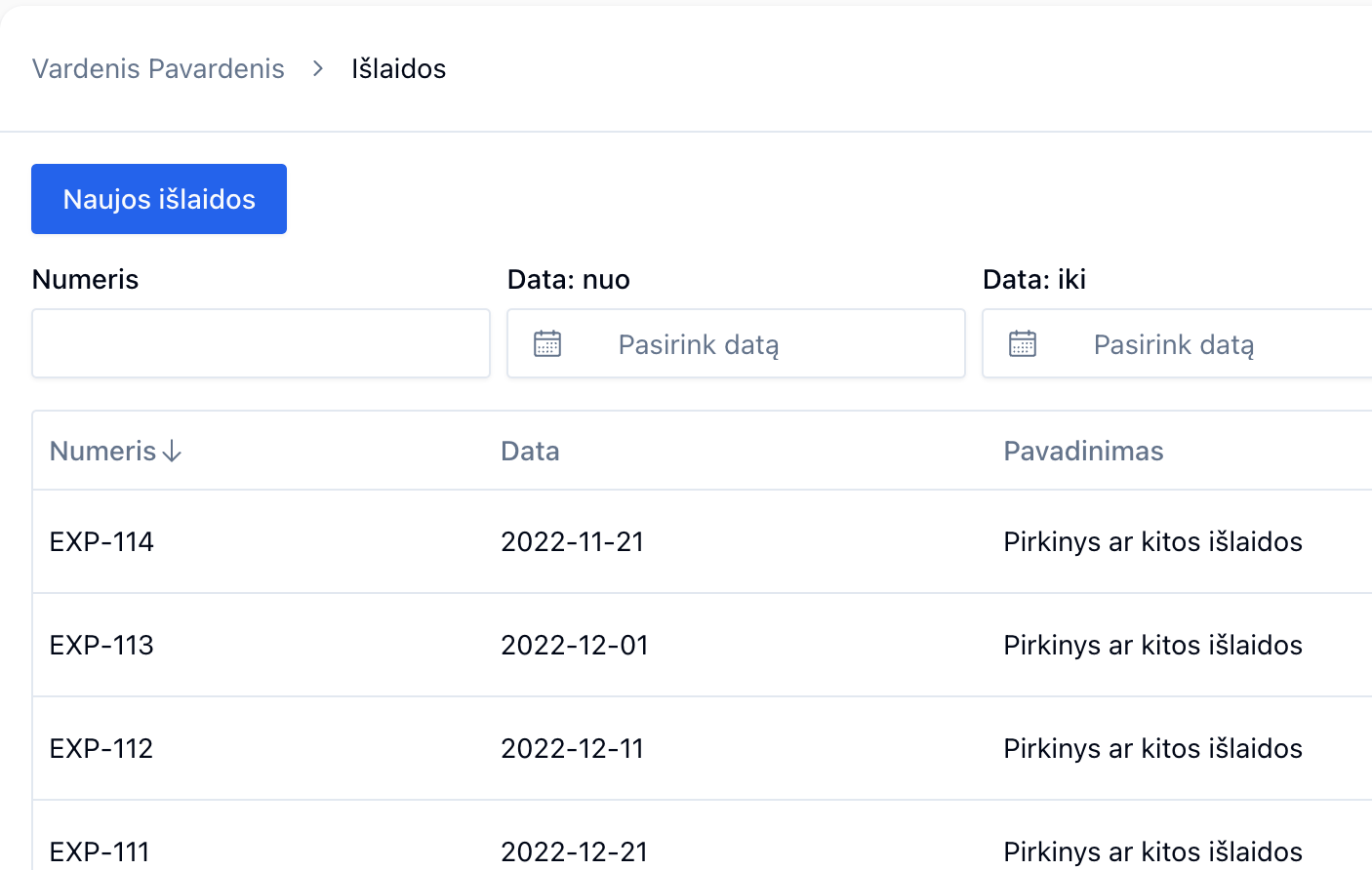 Sekite veiklos išlaidas