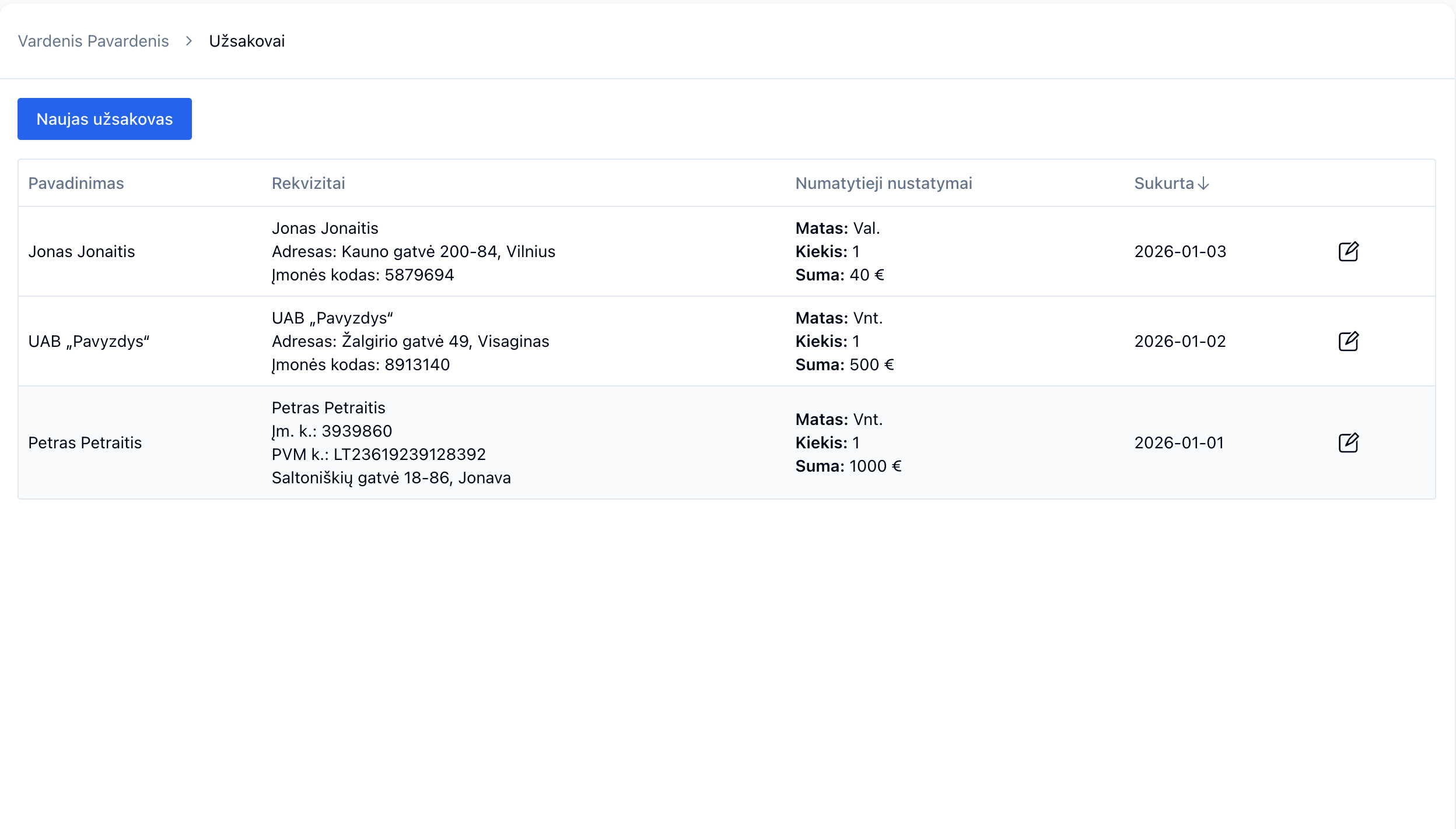 Patogiai suveskite užsakovus