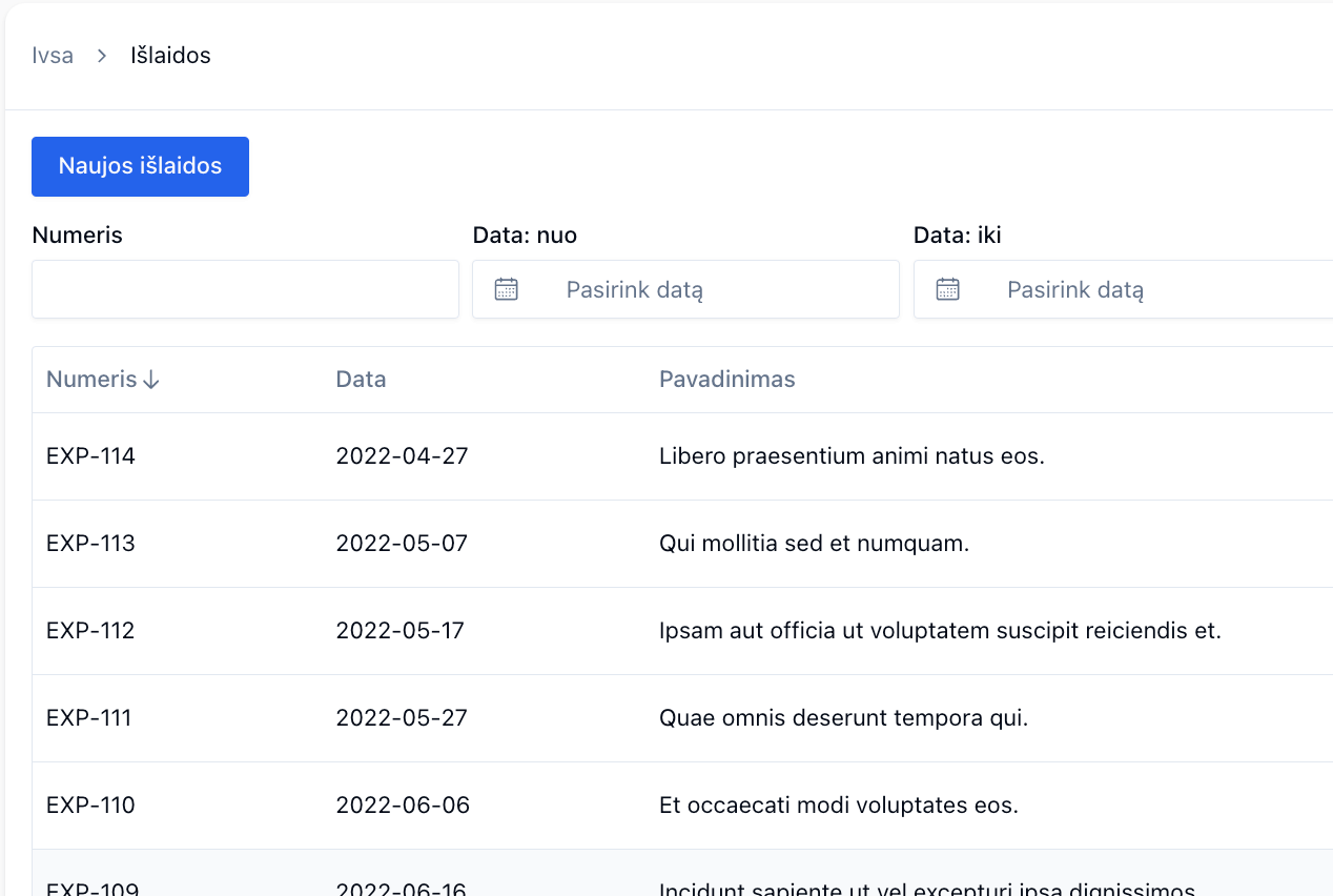 Sekite veiklos išlaidas
