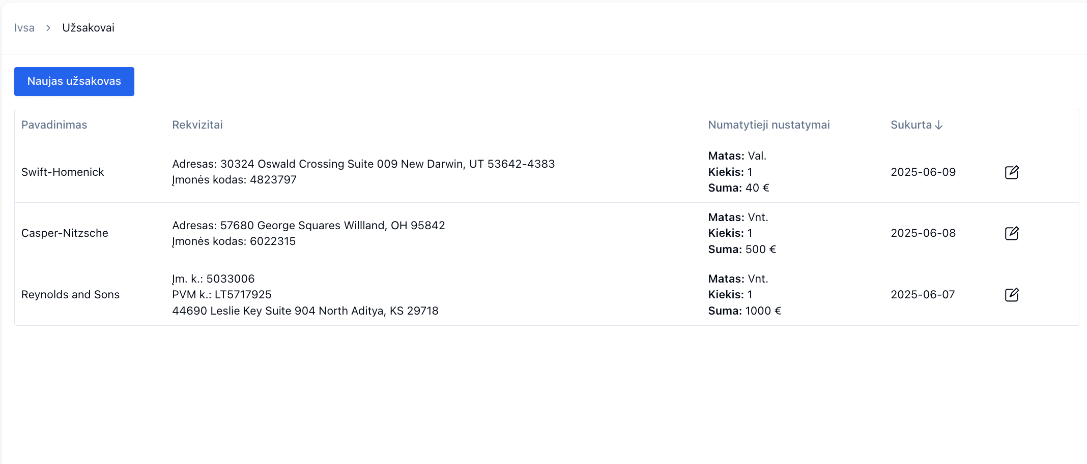 Patogiai suveskite užsakovus