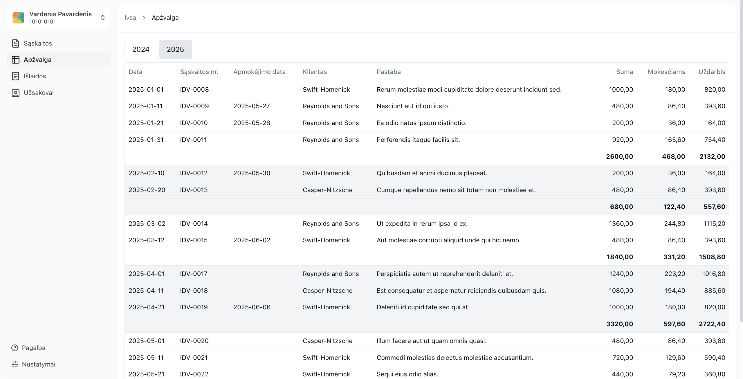 Lengvai apžvelkite veiklos finansus